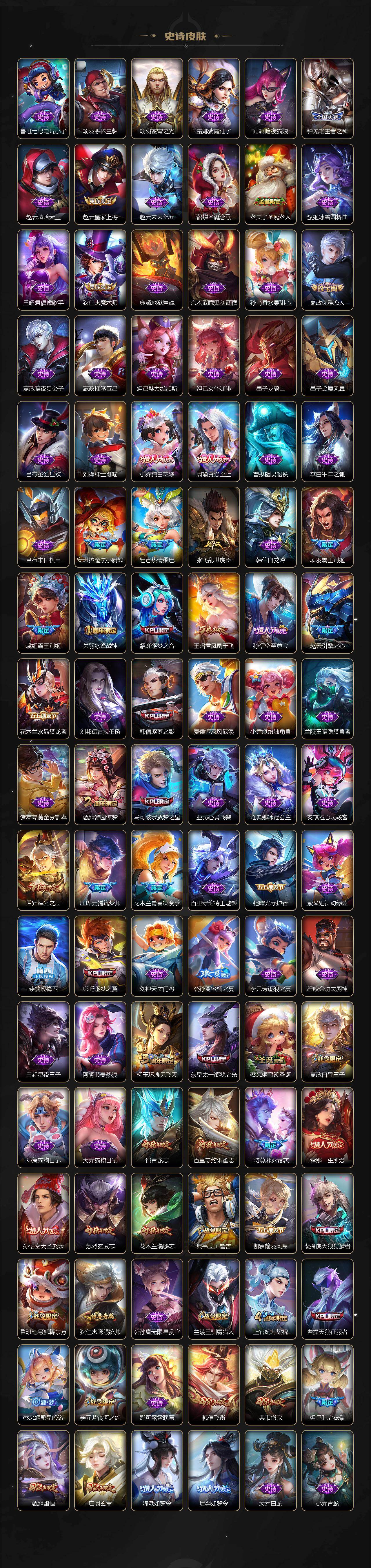 WZ03410184王者荣耀账号详情图6