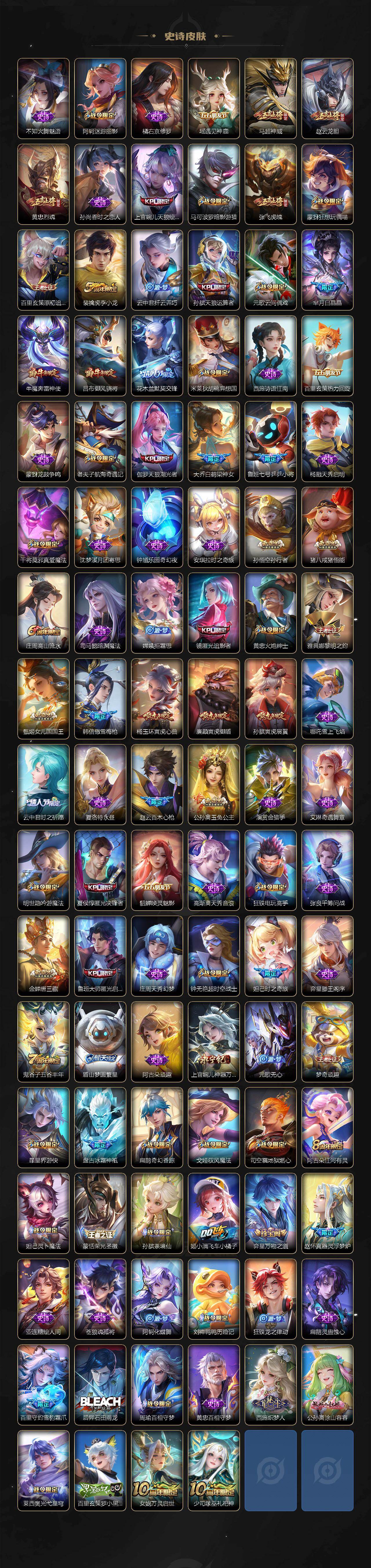 WZ03410184王者荣耀账号详情图7