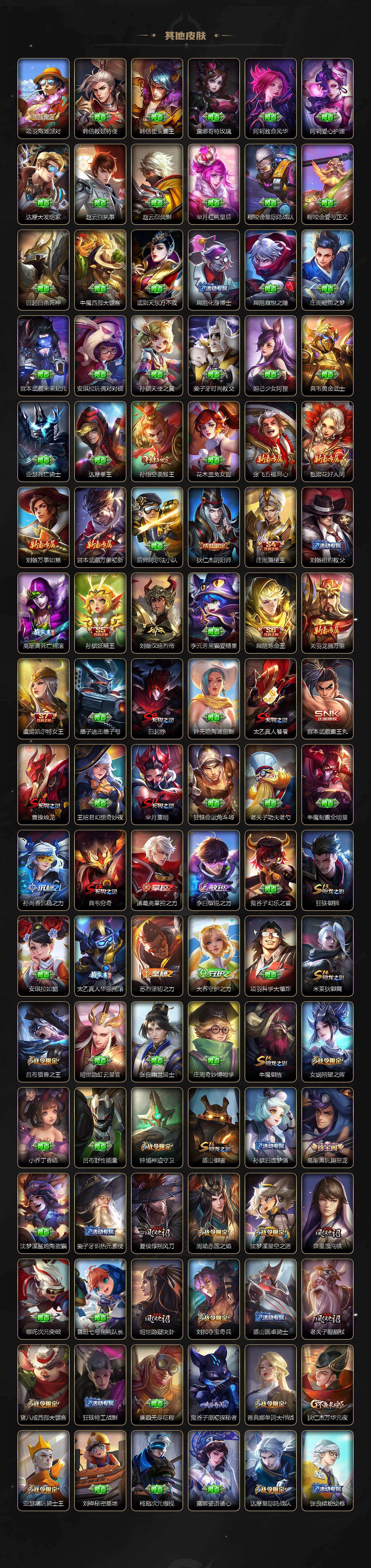 WZ03410184王者荣耀账号详情图8