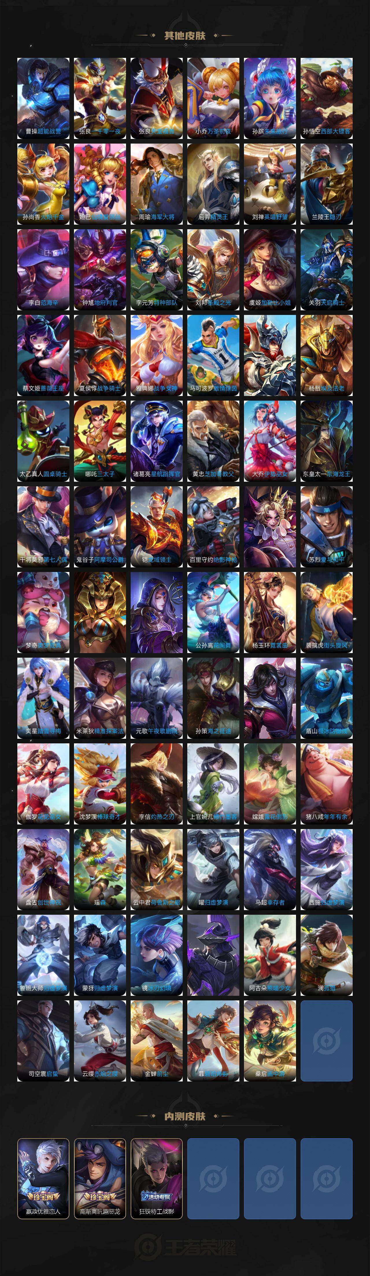 WZ03410184王者荣耀账号详情图10