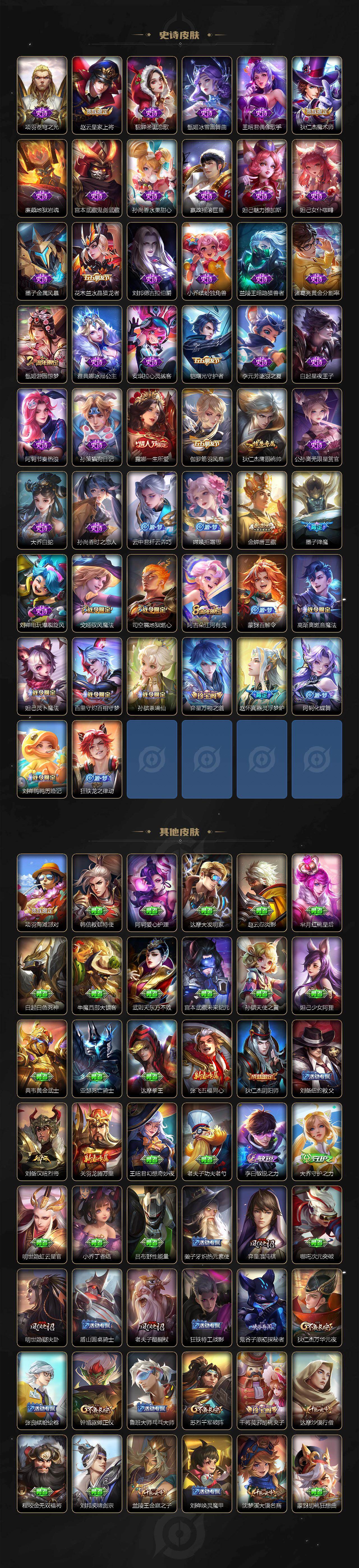 WZ03410186王者荣耀账号详情图3