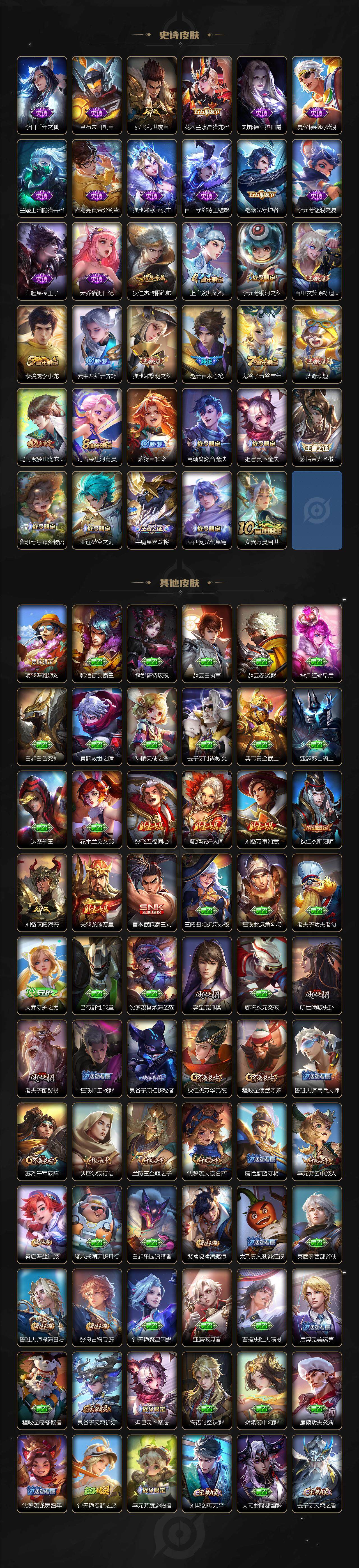 WZ03410185王者荣耀账号详情图3