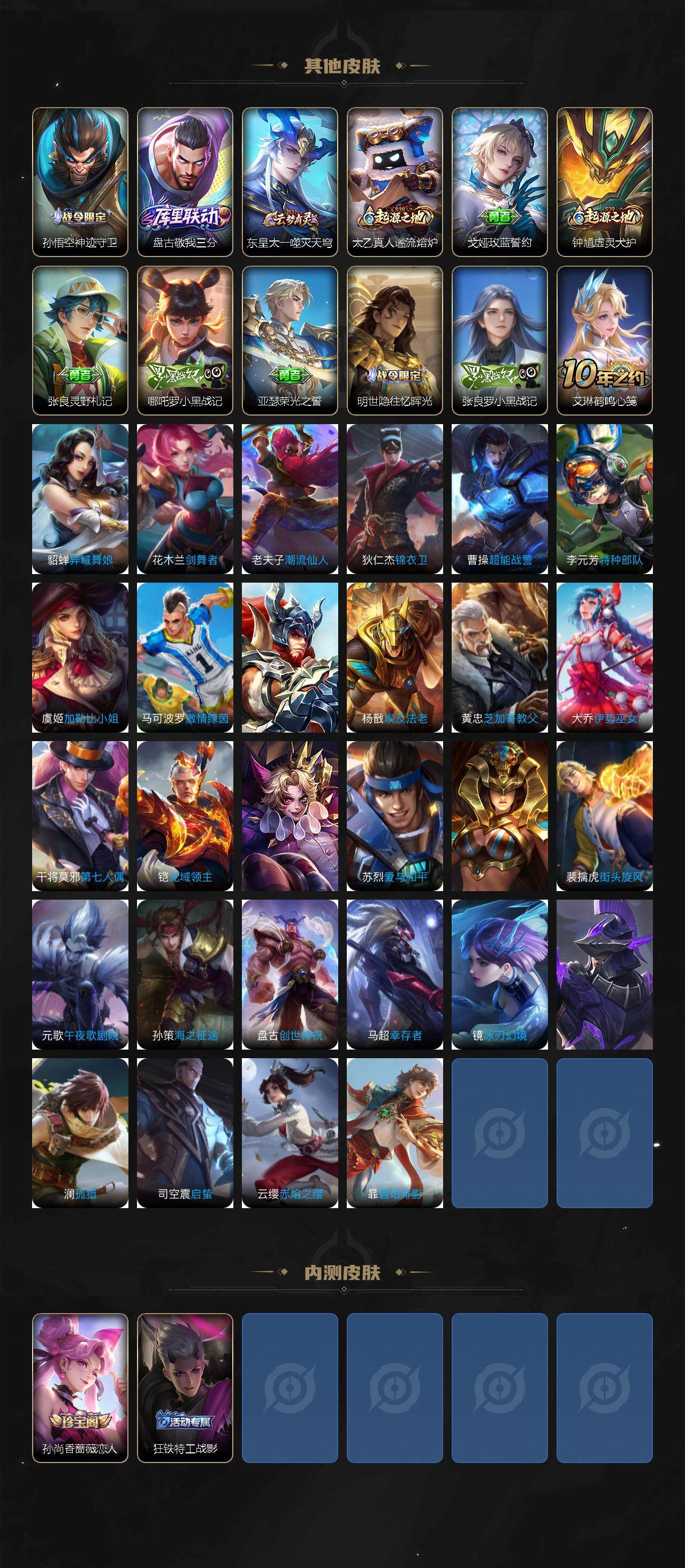 WZ03410185王者荣耀账号详情图4