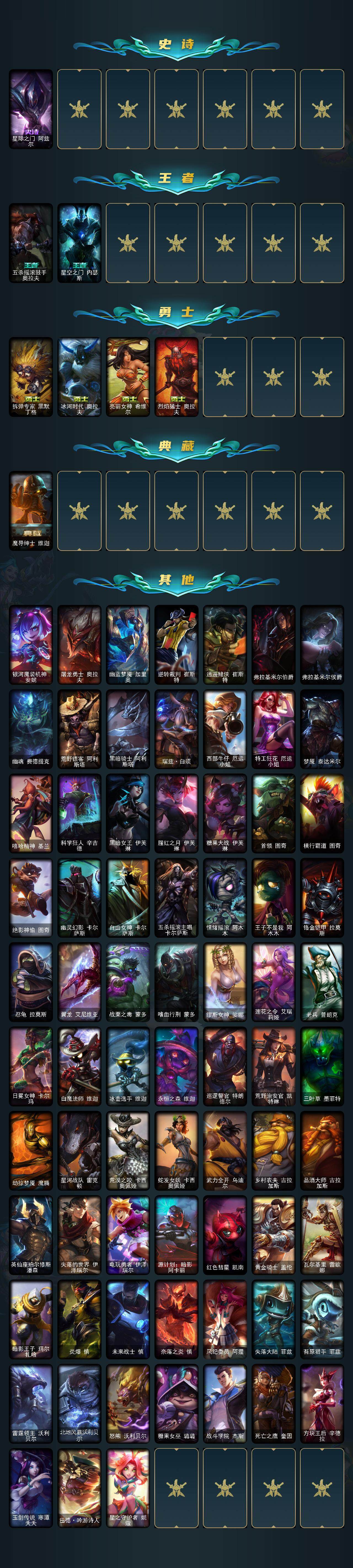 LOLEY322149英雄联盟账号详情图3 LOLEY322149英雄联盟账号详情图3