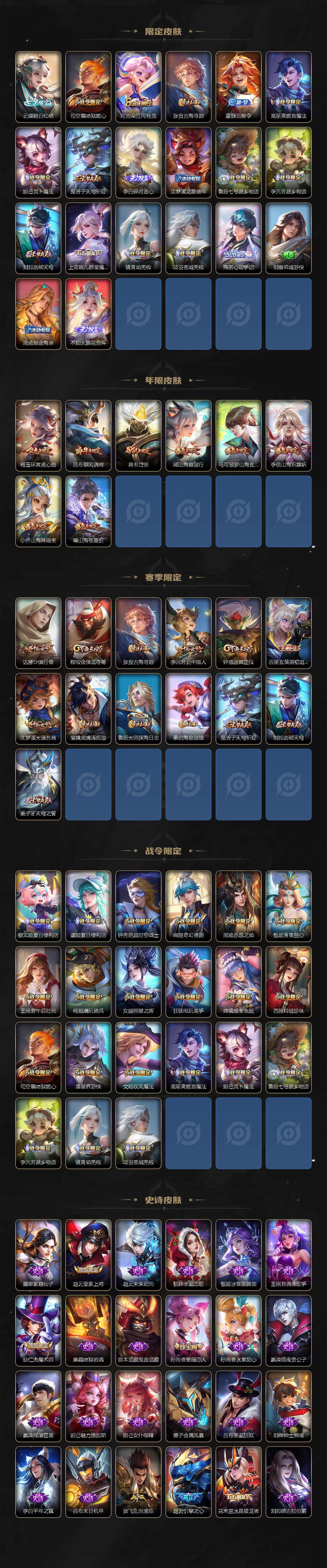 WZQM3443657王者荣耀账号详情图4 WZQM3443657王者荣耀账号详情图4