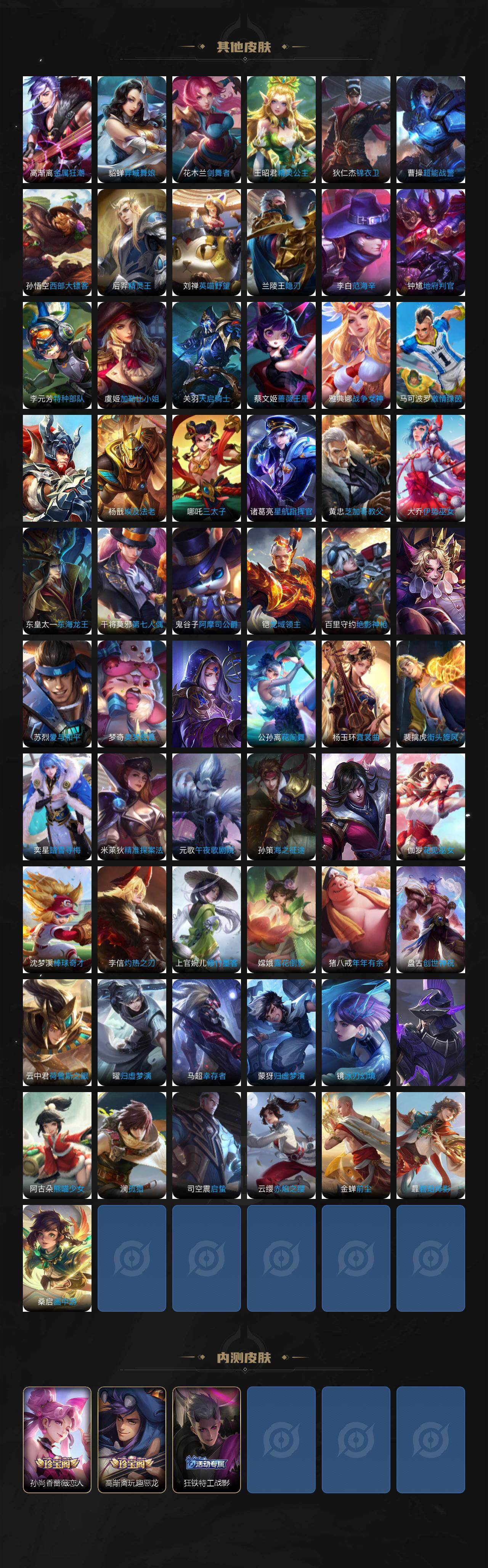 WZQM3443657王者荣耀账号详情图7 WZQM3443657王者荣耀账号详情图7