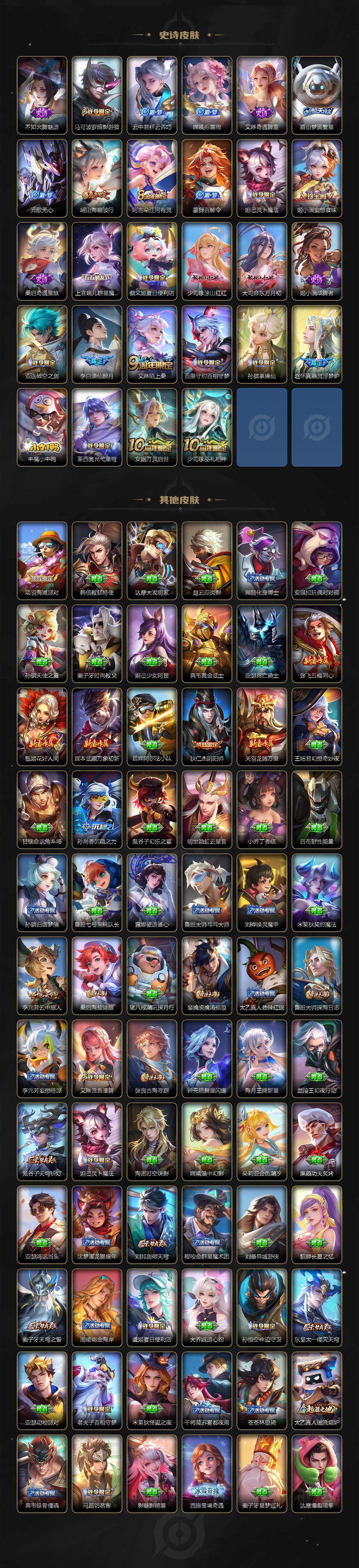 WZCMW3442699王者荣耀账号详情图3