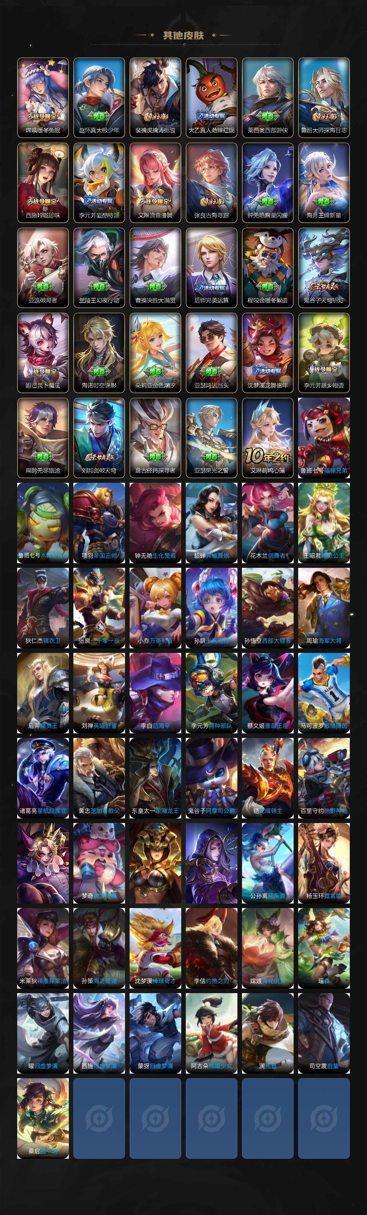 WZCMW3442700王者荣耀账号详情图4