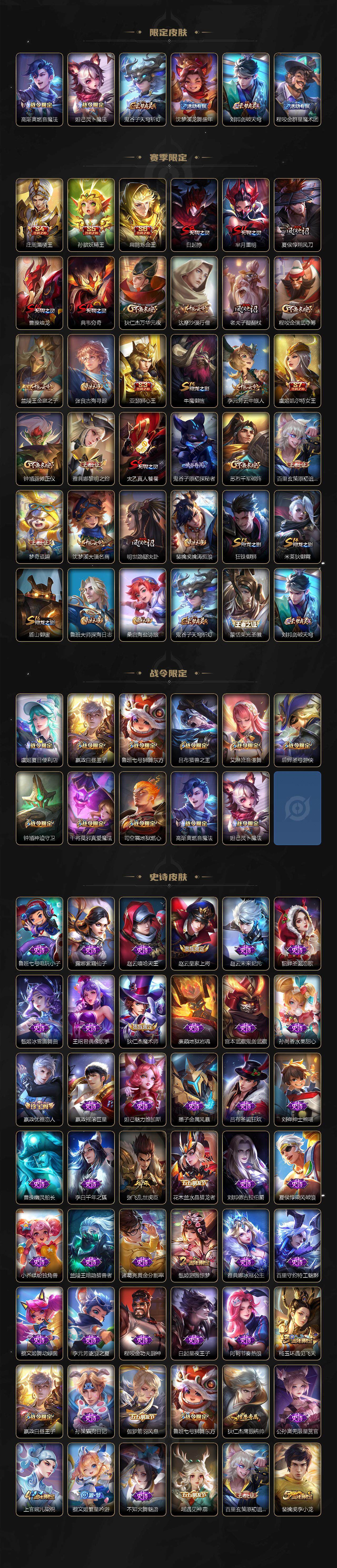 WZCMW3442703王者荣耀账号详情图3