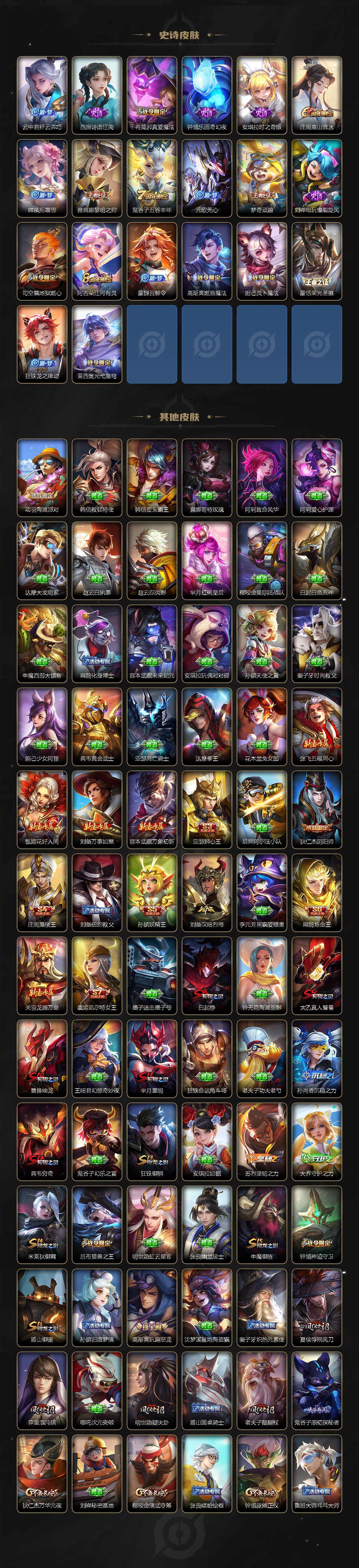 WZCMW3442703王者荣耀账号详情图4