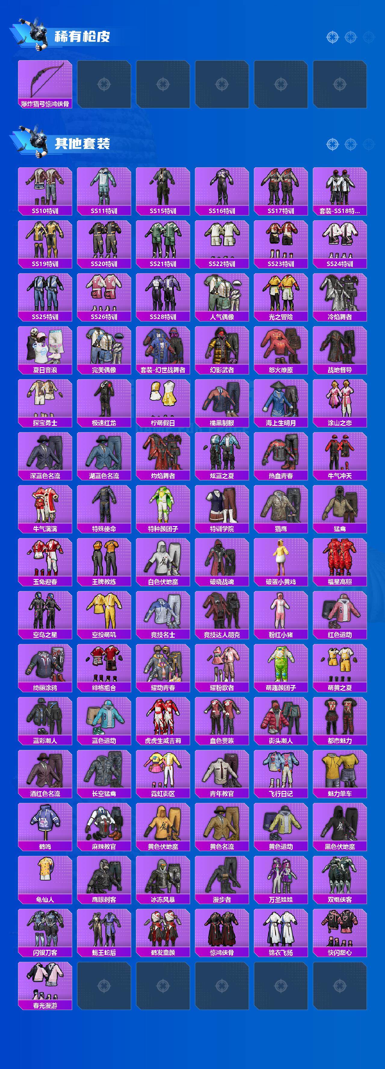 HPCMW3436685和平精英账号详情图3