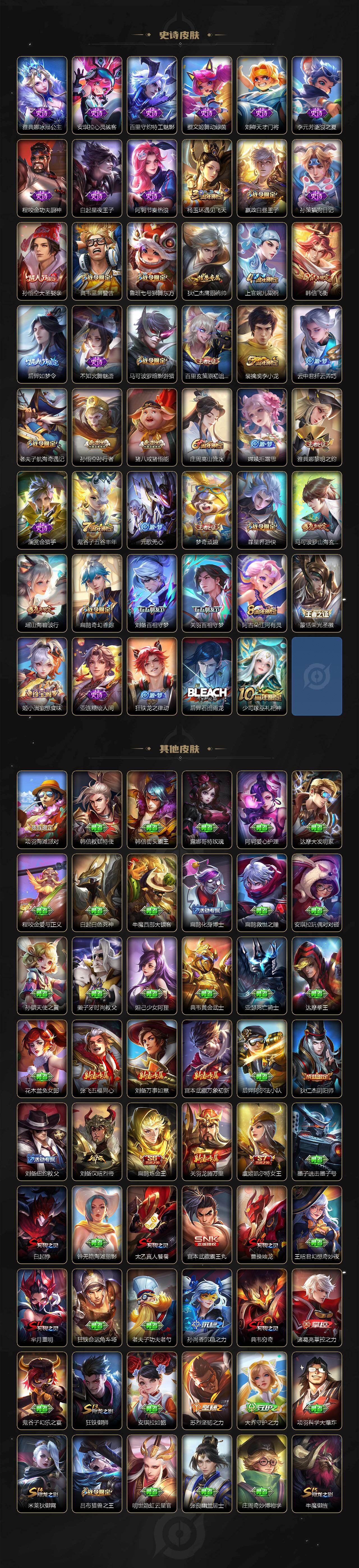 WZ03410199王者荣耀账号详情图4