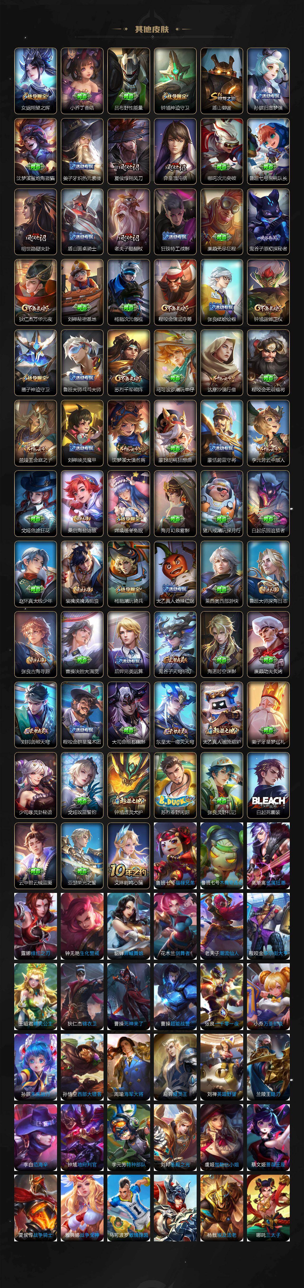 WZ03410199王者荣耀账号详情图5