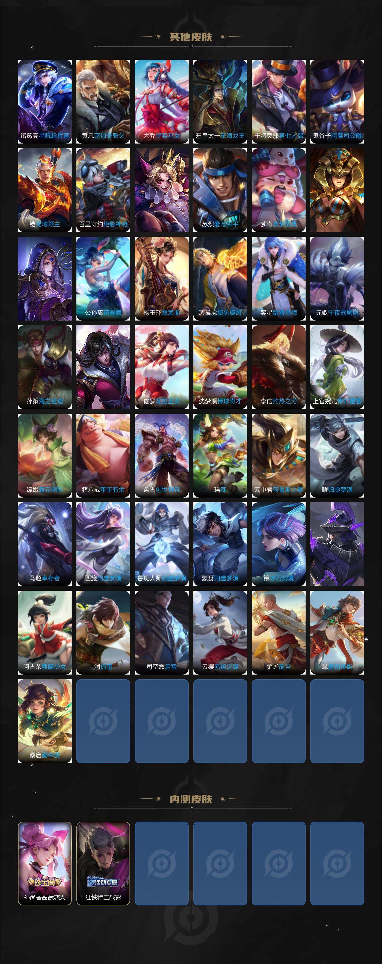 WZ03410199王者荣耀账号详情图6