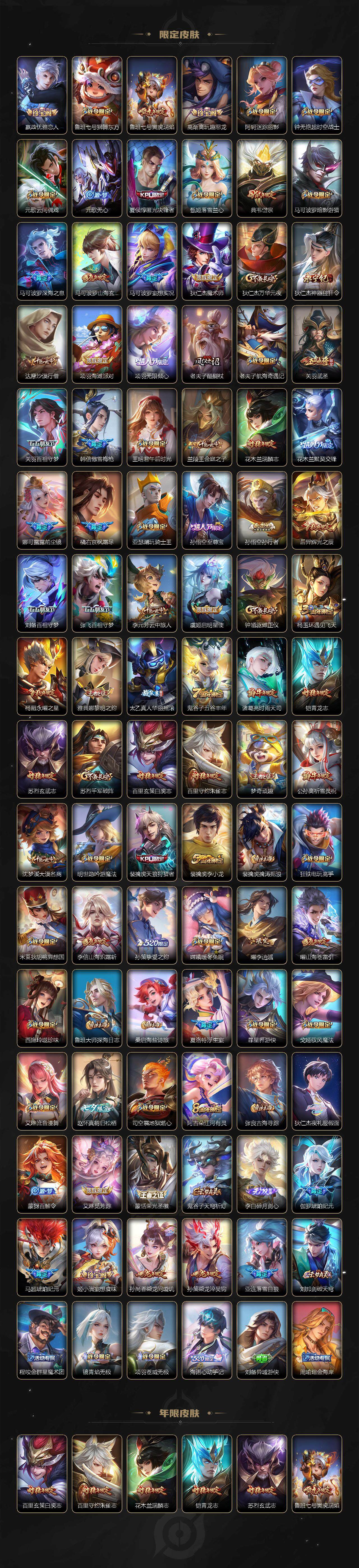 WZLE3451403王者荣耀账号详情图15