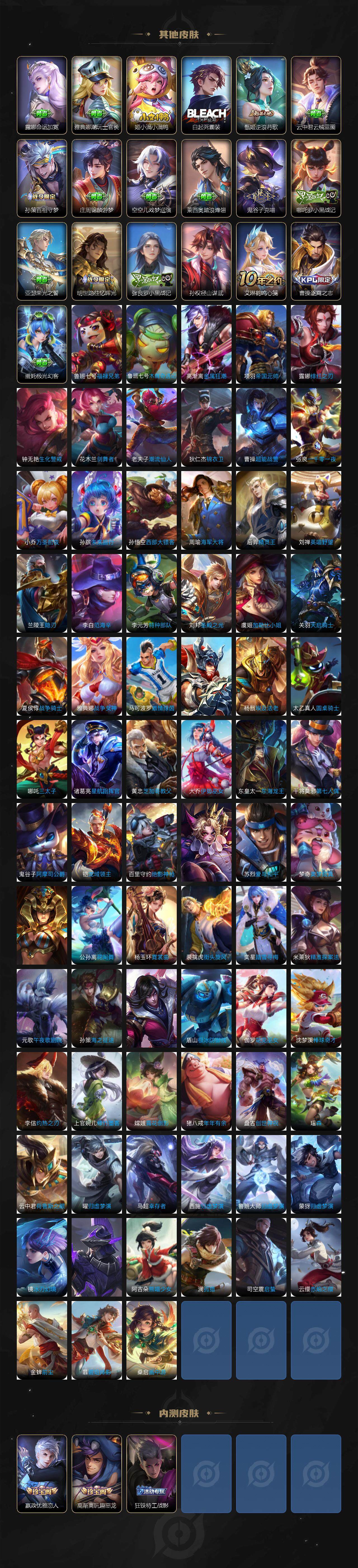 WZLE3451403王者荣耀账号详情图19