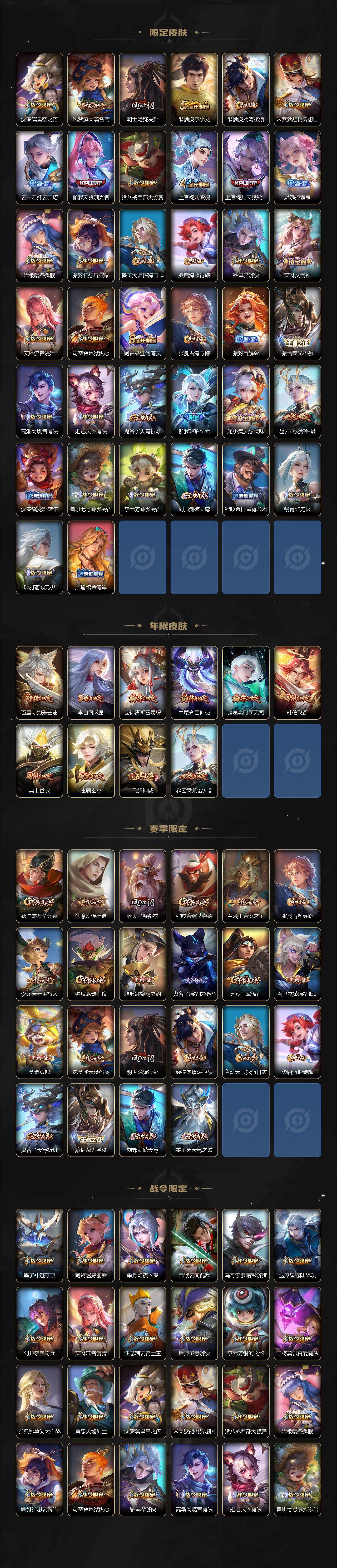 WZLE3451673王者荣耀账号详情图12