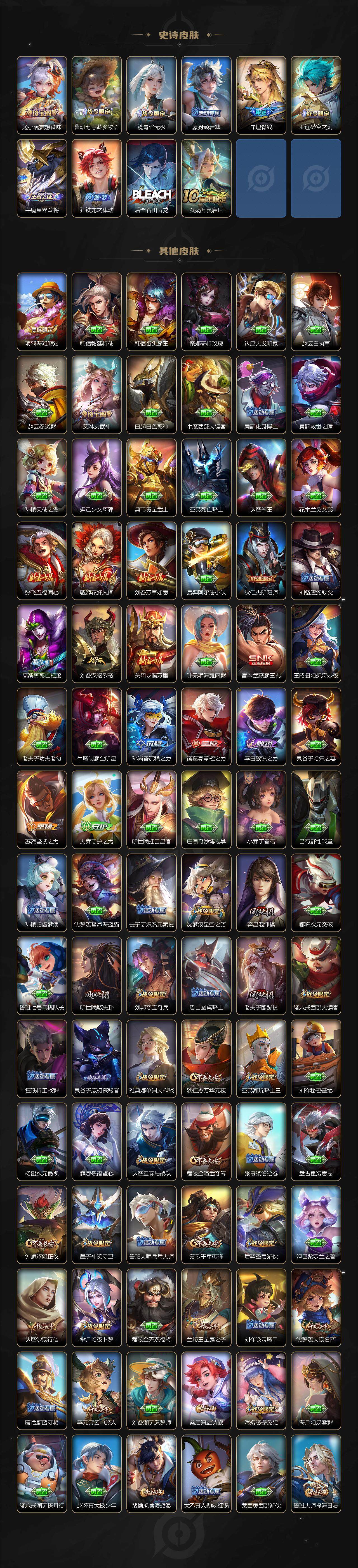 WZLE3451673王者荣耀账号详情图14