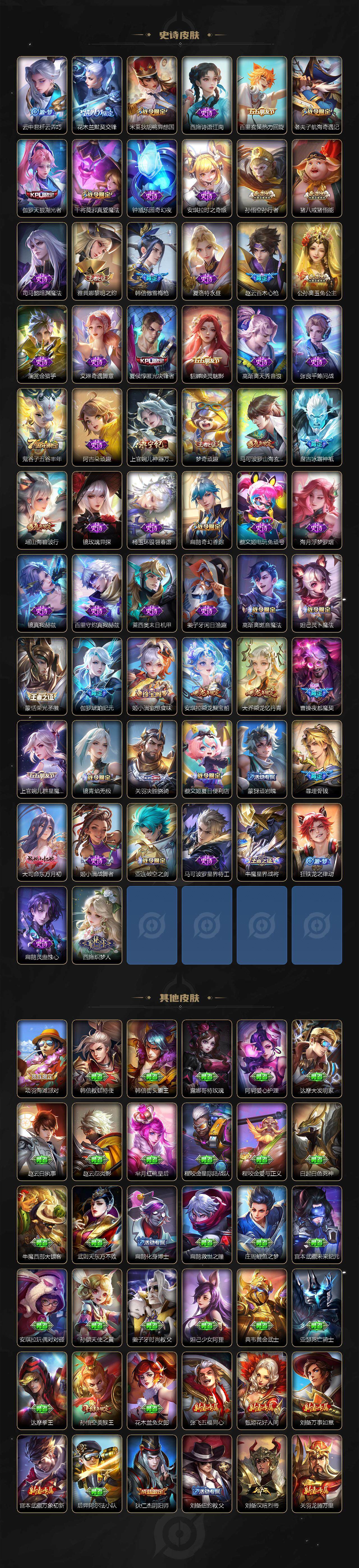 WZQM3443631王者荣耀账号详情图6 WZQM3443631王者荣耀账号详情图6