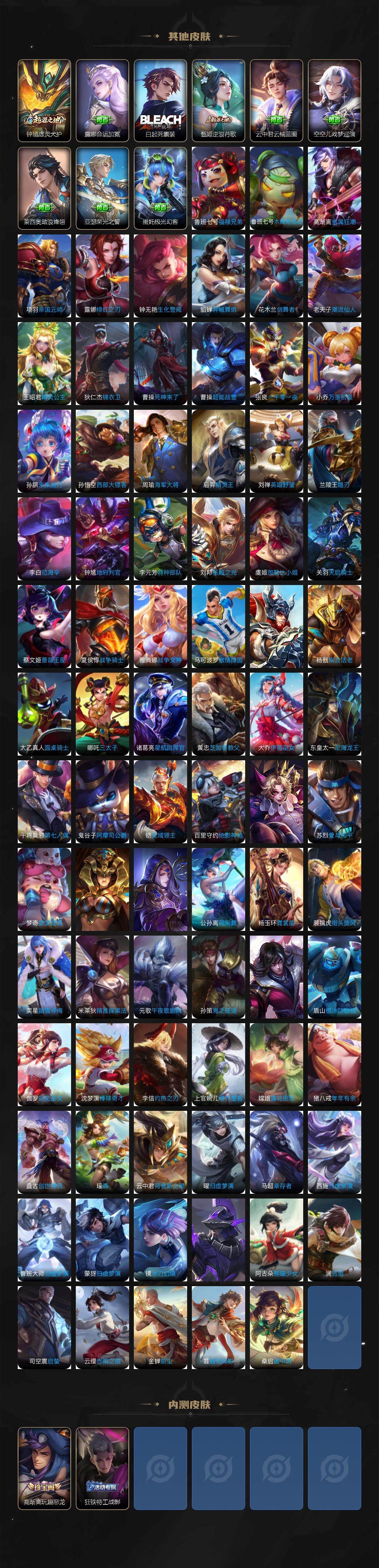 WZQM3443631王者荣耀账号详情图8 WZQM3443631王者荣耀账号详情图8