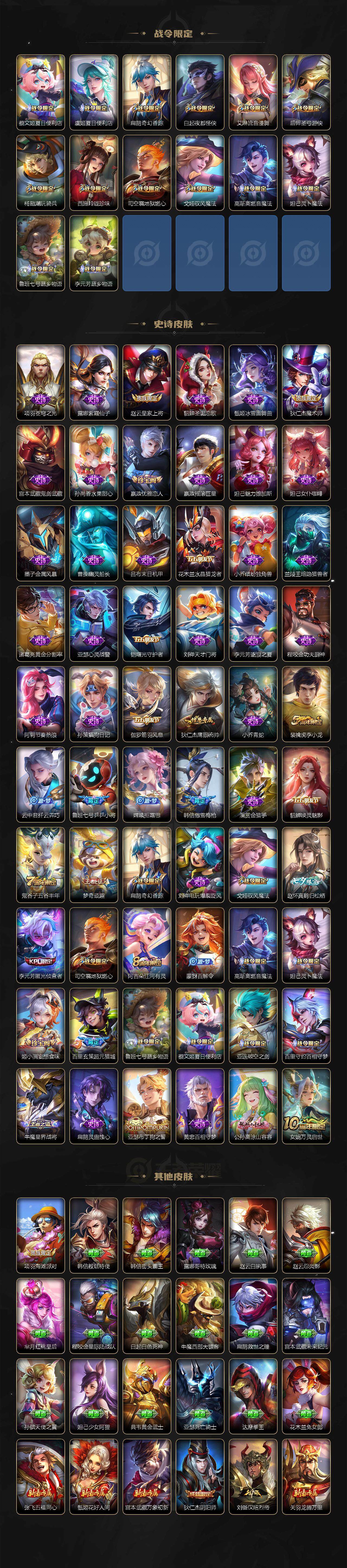 WZ03410155王者荣耀账号详情图3