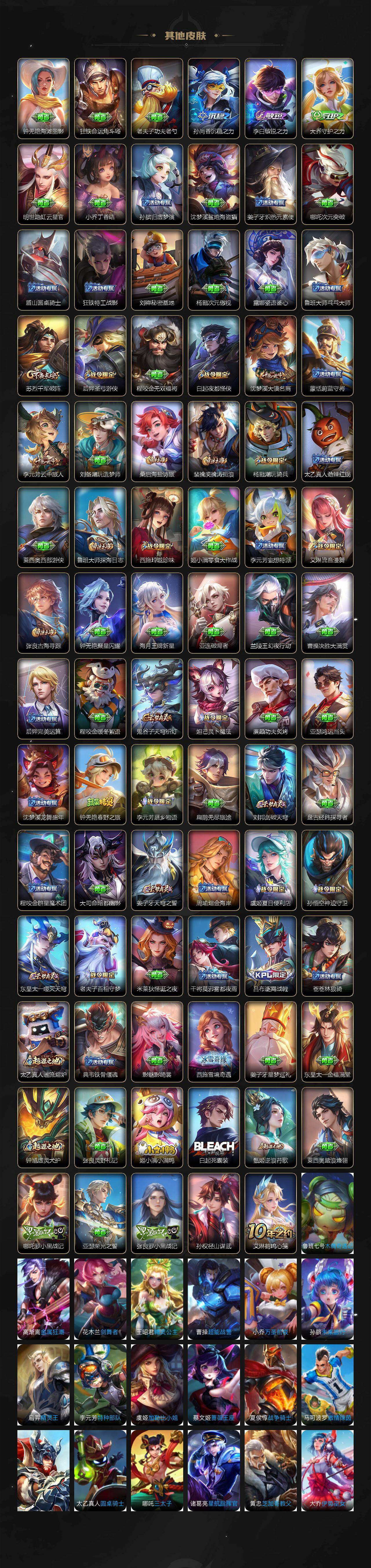 WZ03410155王者荣耀账号详情图4