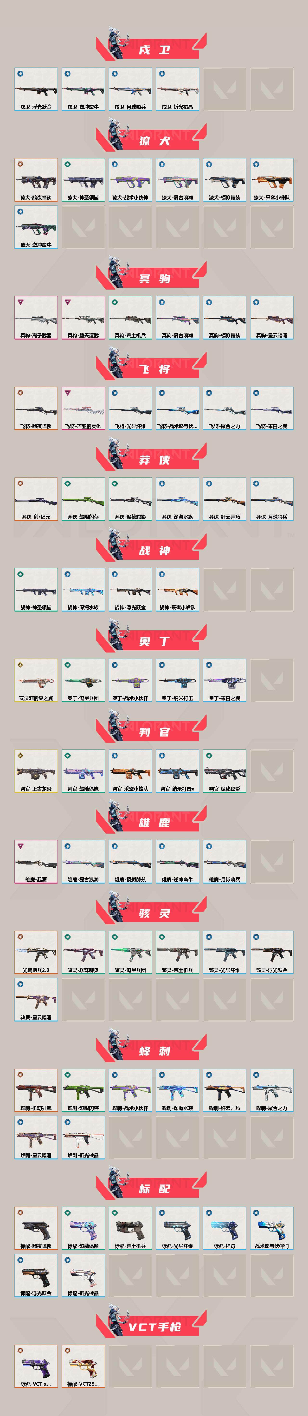 WWQQM42914无畏契约账号详情图4