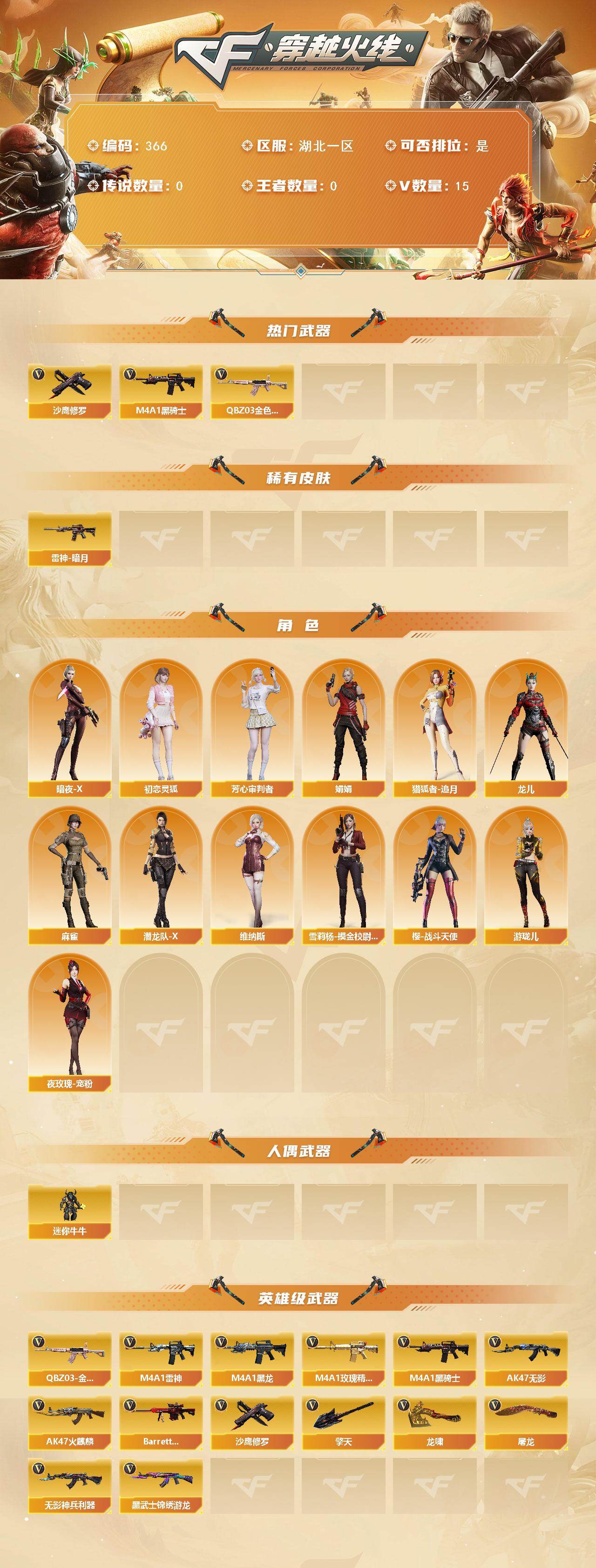 CFCMW421157穿越火线账号详情图2