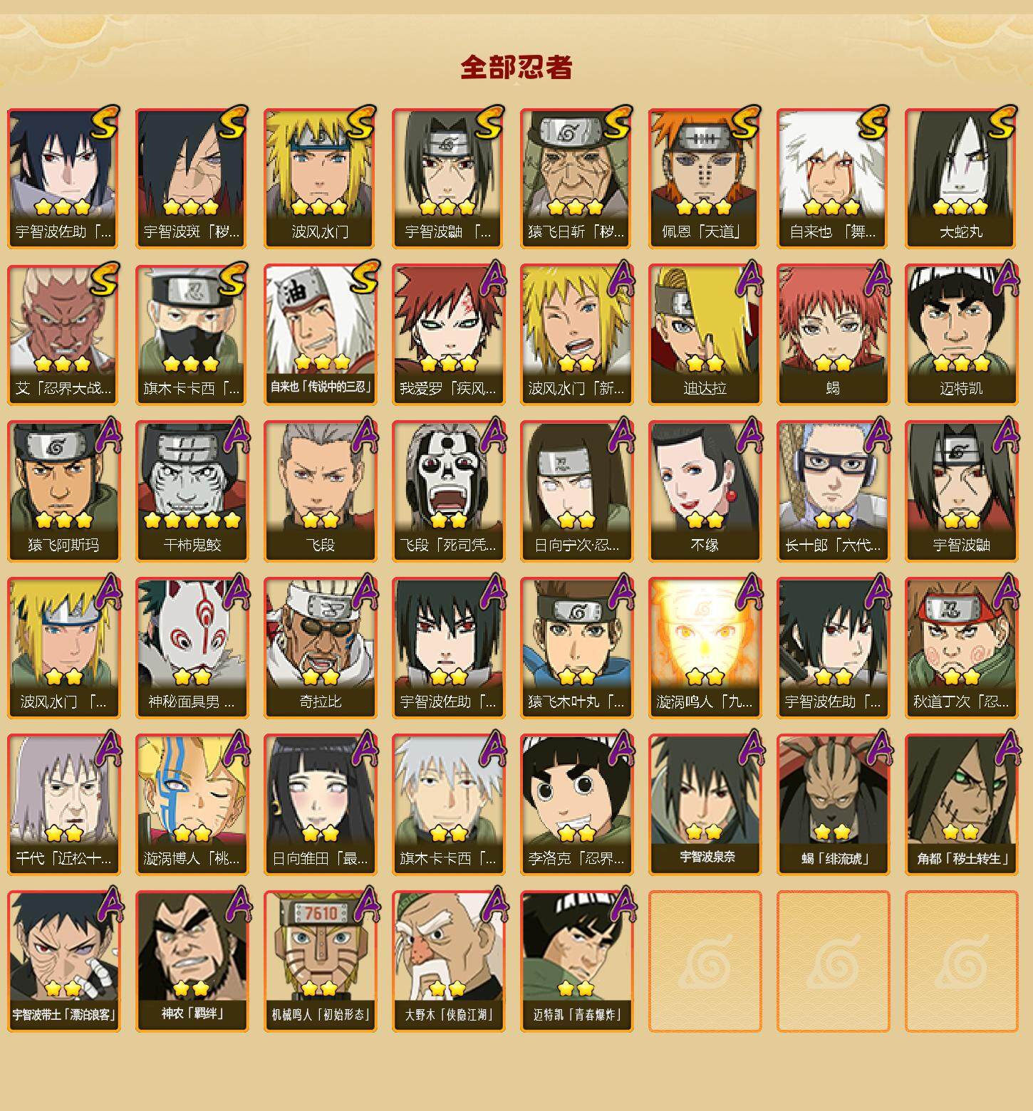 HYQM341085火影忍者账号详情图3