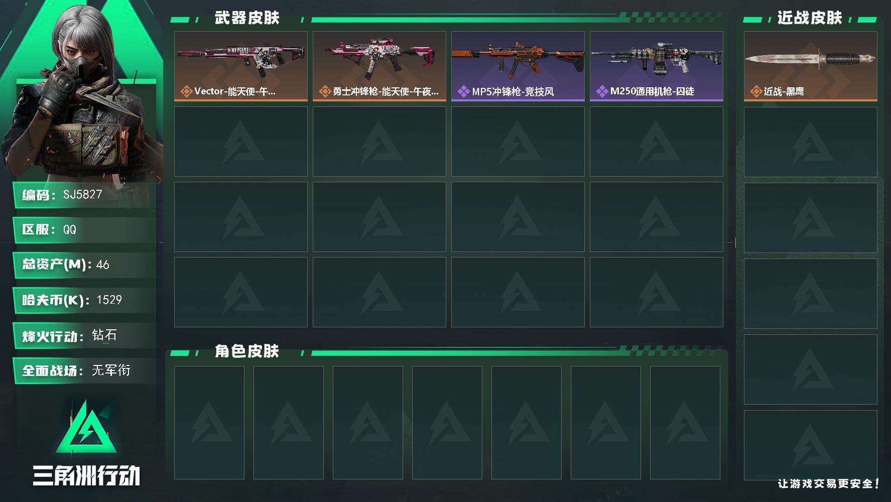 三角洲行动账号QQ【SJ5827】总资产(M)：46M/哈夫币(K)：1529K/哈夫币(K)：1529K/全面战场等级：1_段位：无段位/烽火地带等级：60_段位：钻石/近战-黑鹰/Vector冲锋枪-能天使-午夜