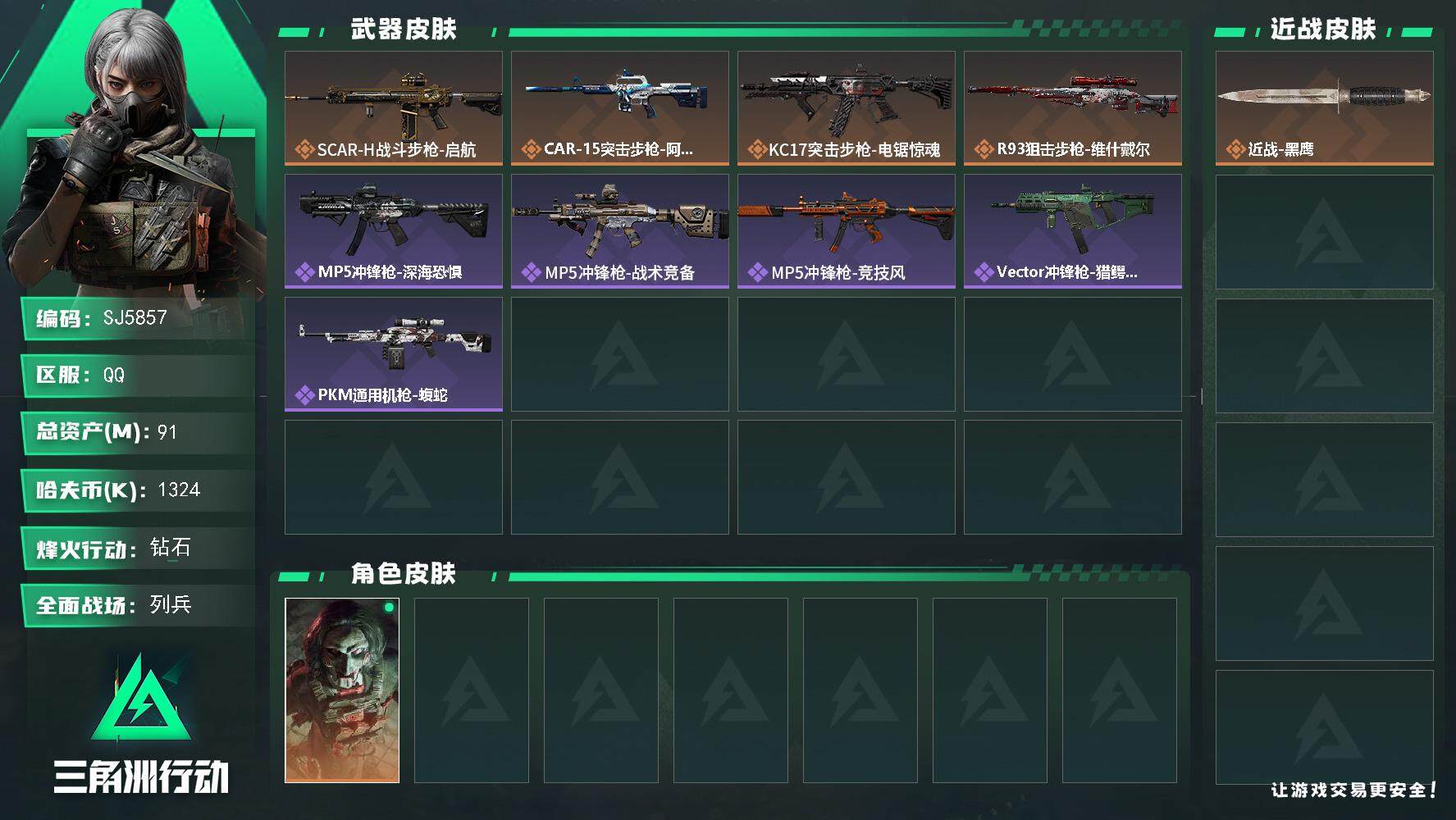 三角洲行动账号QQ【SJ5857】总资产(M)：91M/哈夫币(K)：1324K/哈夫币(K)：1324K/传说枪皮数