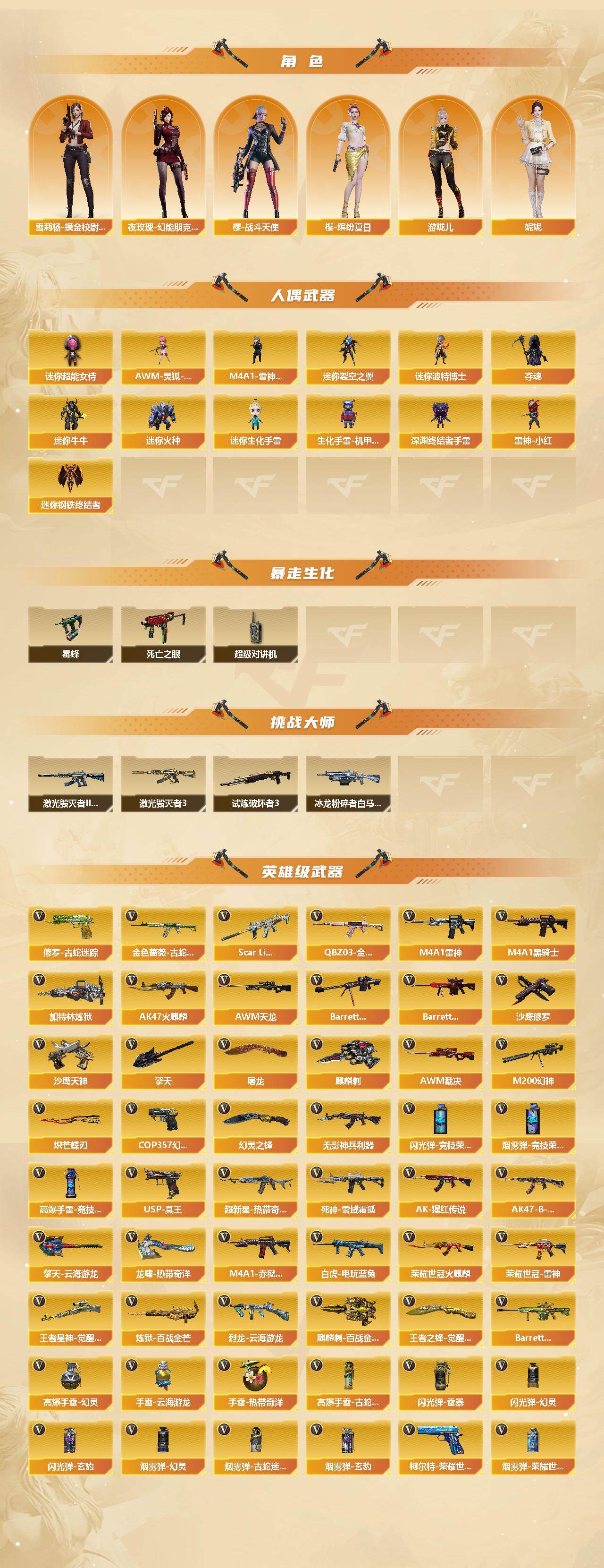 CFCMW422221穿越火线账号详情图3