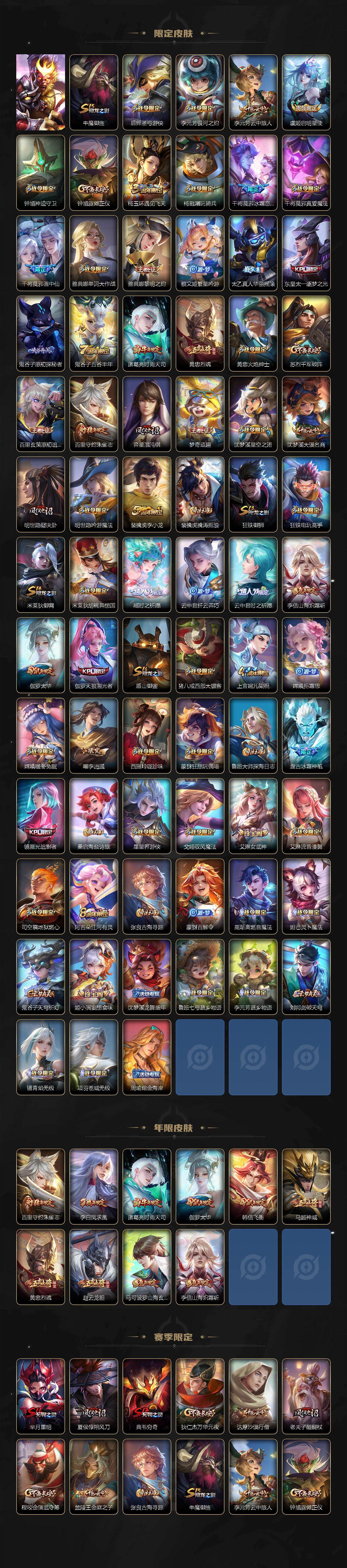 WZCMW496158王者荣耀账号详情图3