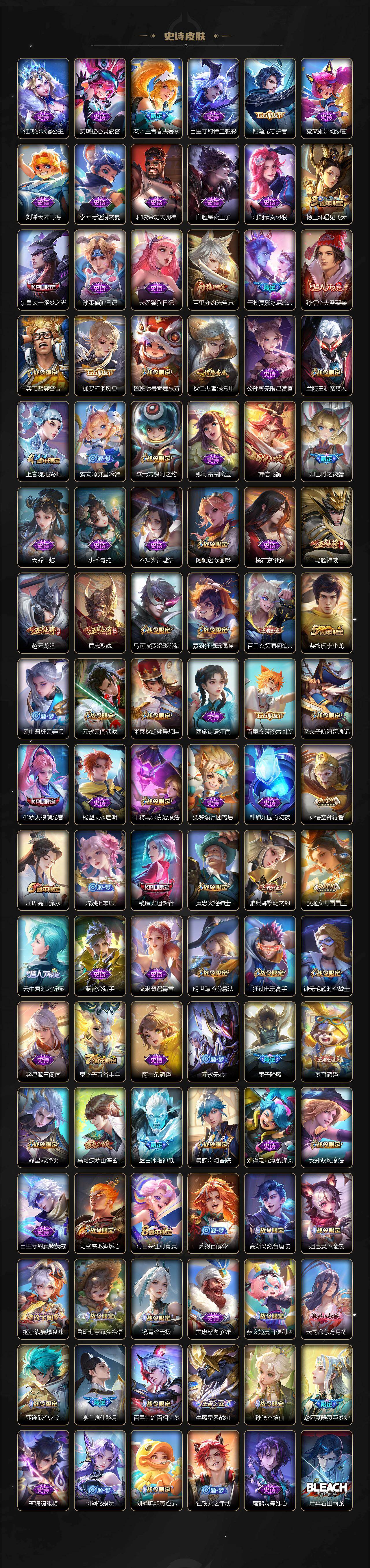 WZCMW496158王者荣耀账号详情图5