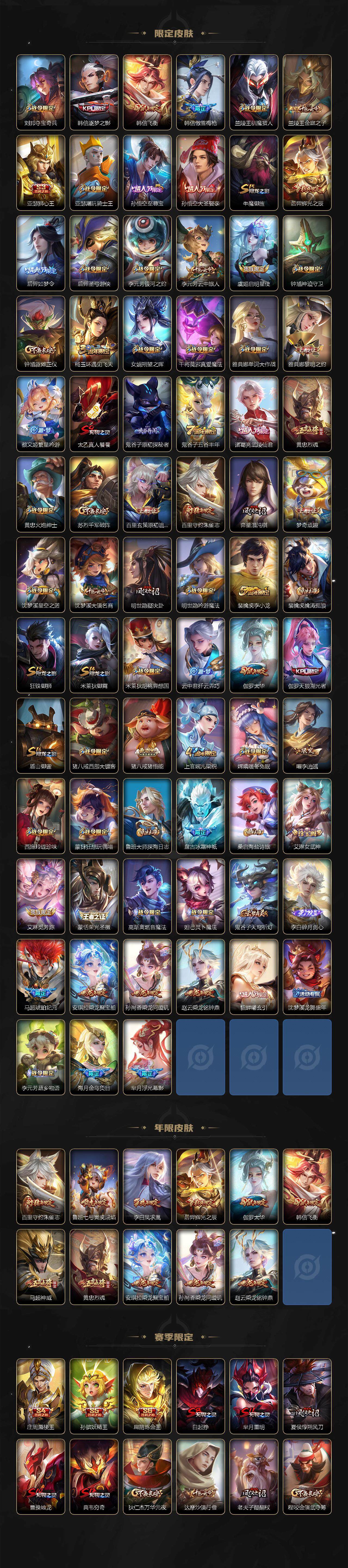 WZCMW3441326王者荣耀账号详情图3