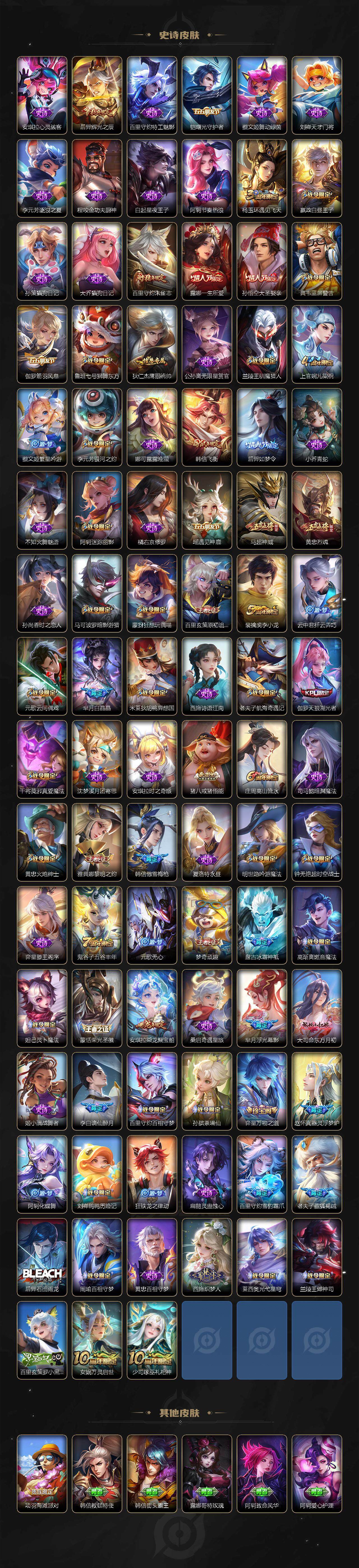 WZCMW3441326王者荣耀账号详情图5