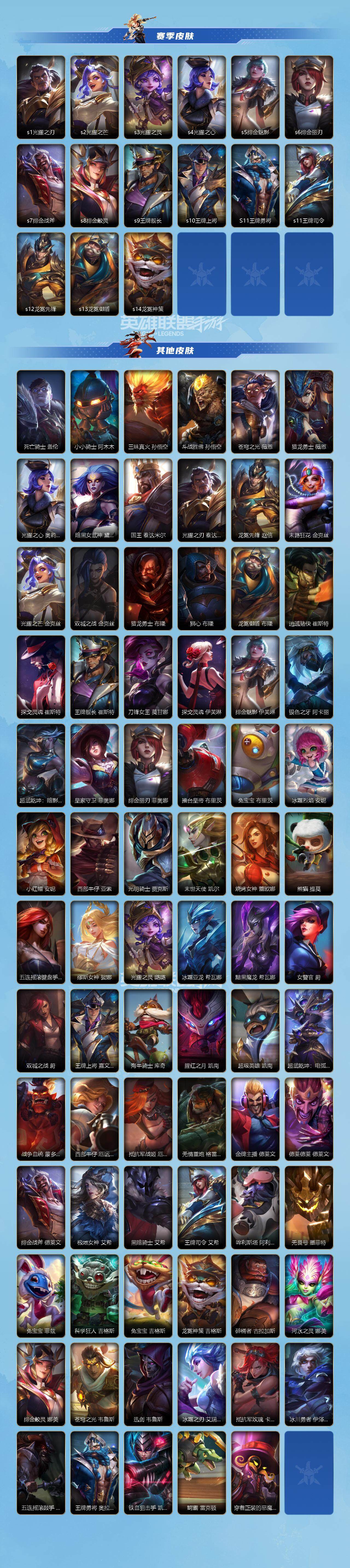 LOMEY32697LOL手游账号详情图3