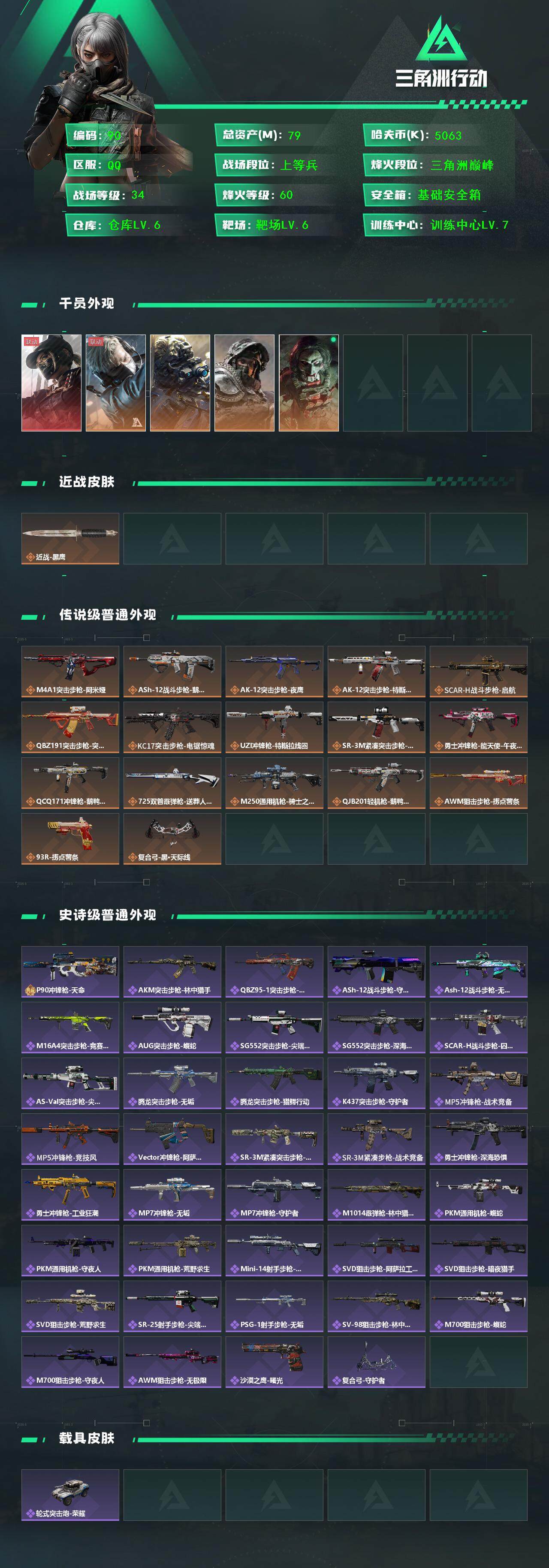 SJZCMW425932三角洲行动账号详情图2