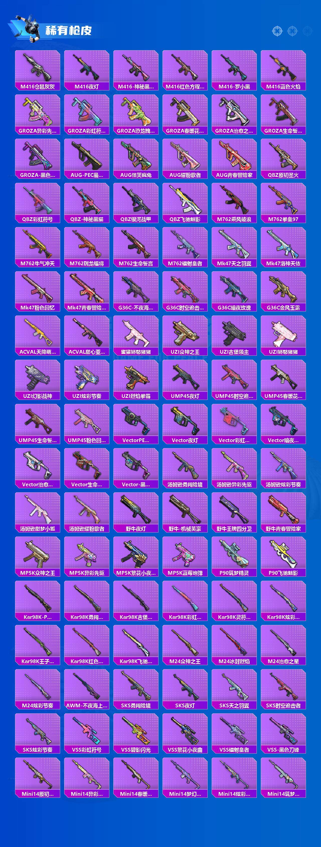 HPCMW3436056和平精英账号详情图3