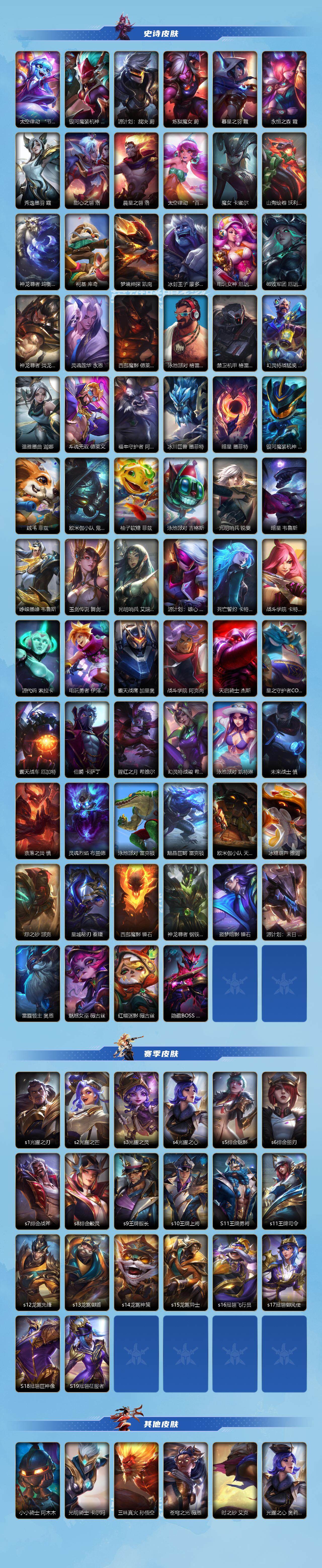 LOMCMW32770LOL手游账号详情图4