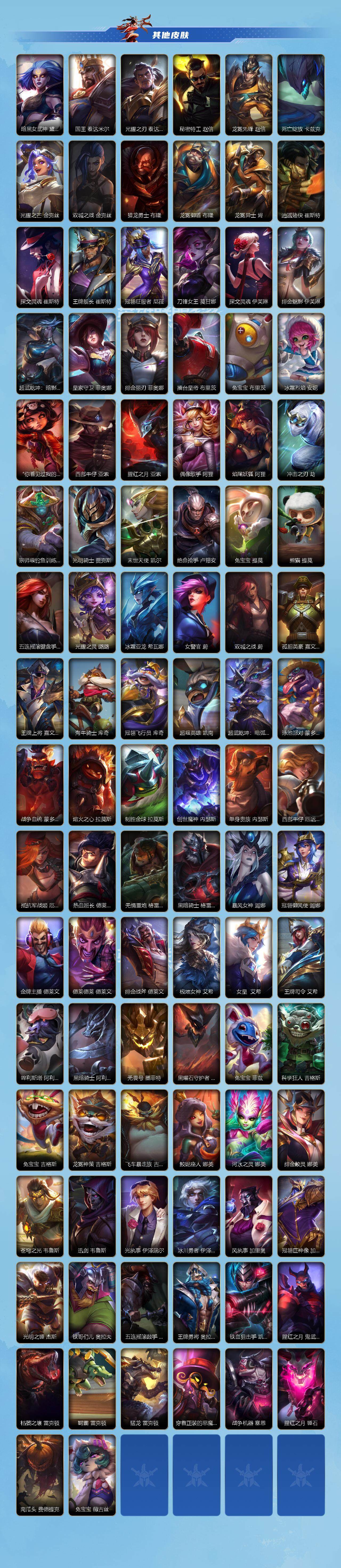 LOMCMW32770LOL手游账号详情图5