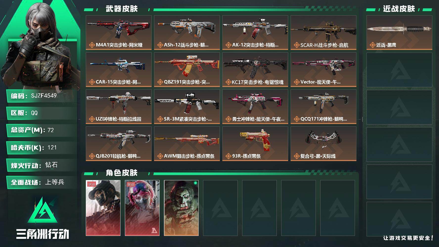 三角洲行动账号QQ【SJZF4549】总资产(M)：72M/哈夫币(K)：121K/哈夫币(K)：121K/全面战场等级：19_段位：上等兵/烽火地带等级：60_段位：钻石/露娜-黑·天际线/蛊-能天使午夜邮差/红狼