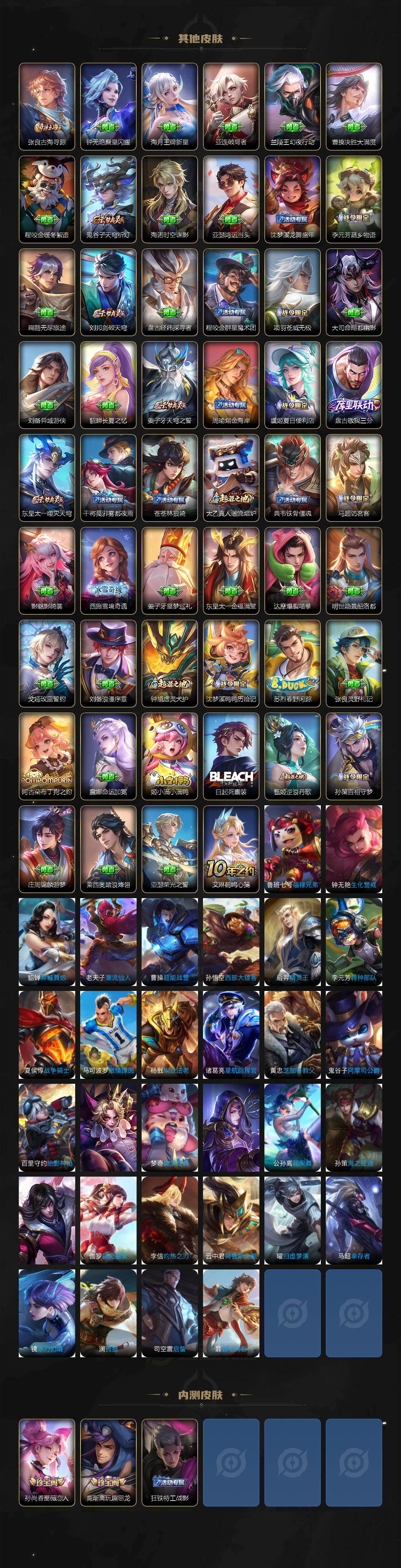 WZ03410157王者荣耀账号详情图4