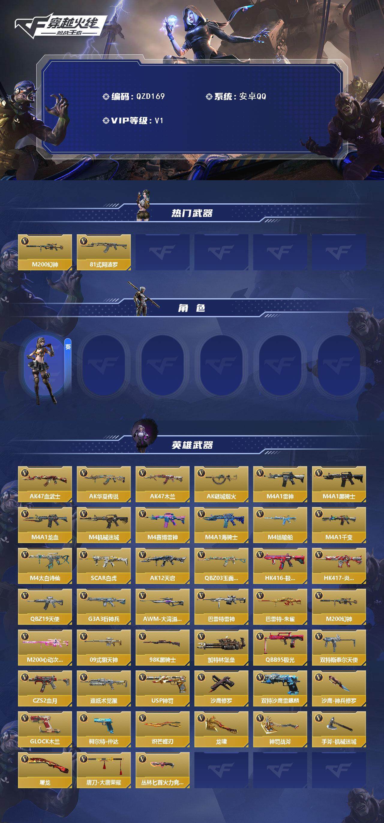 CFMEY47946枪战王者账号详情图2