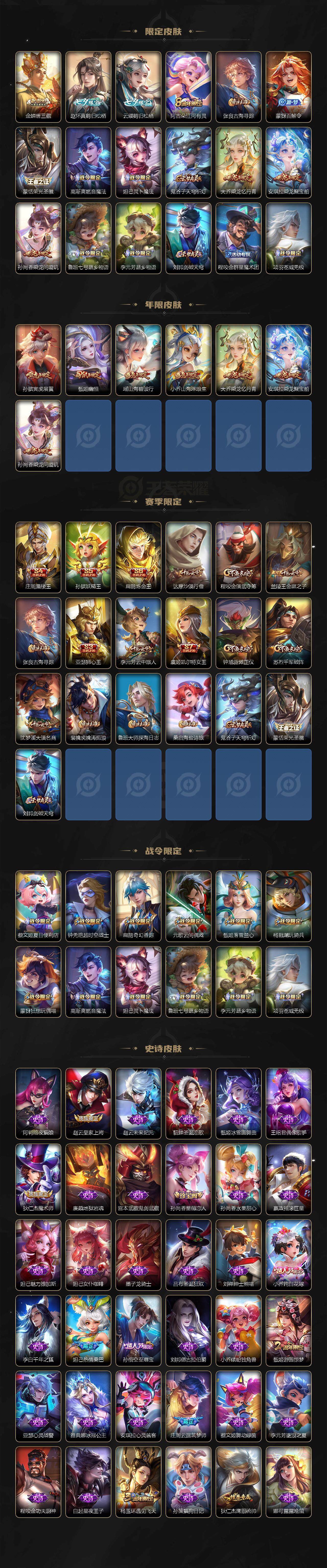 WZCMW3441399王者荣耀账号详情图3