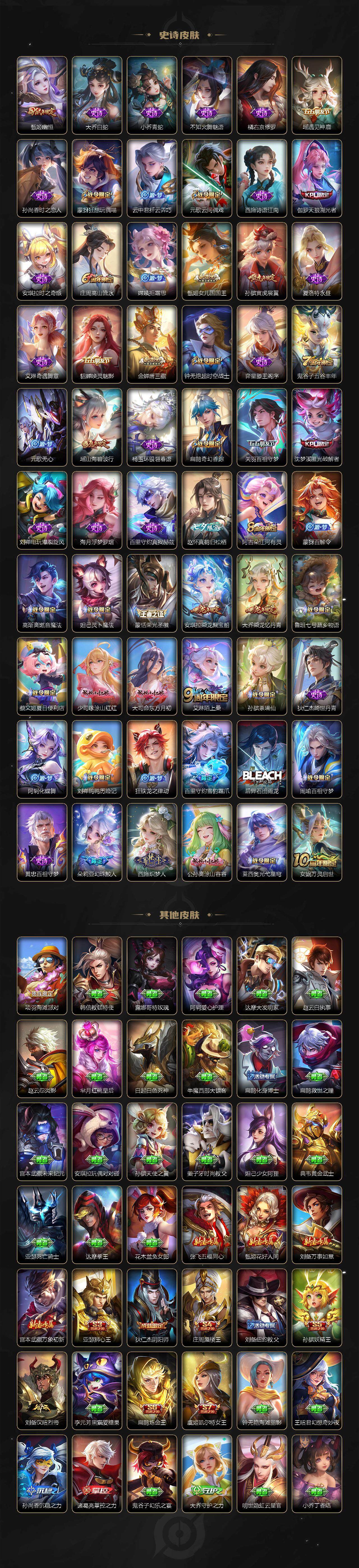 WZCMW3441399王者荣耀账号详情图4