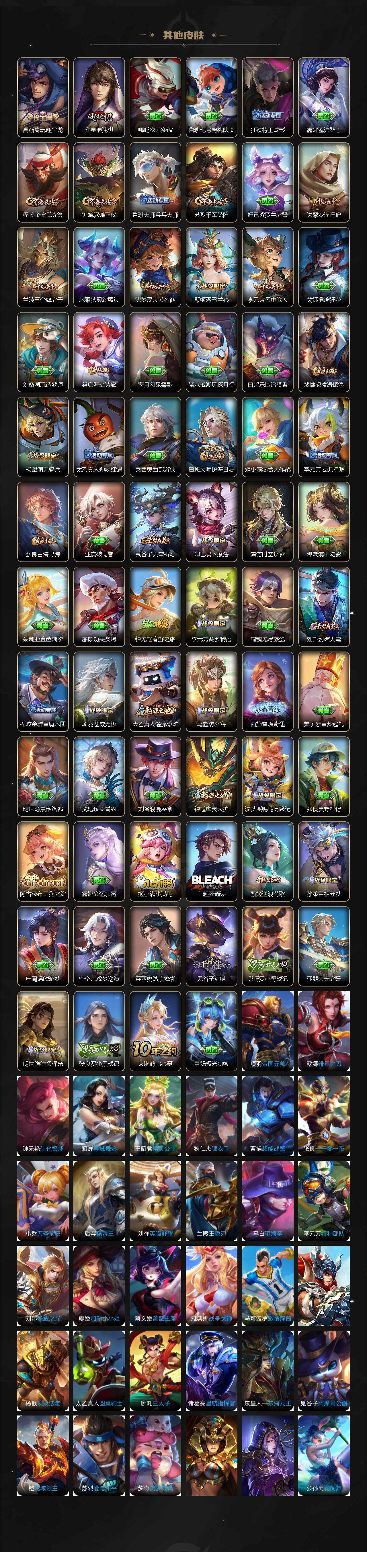 WZCMW3441399王者荣耀账号详情图5