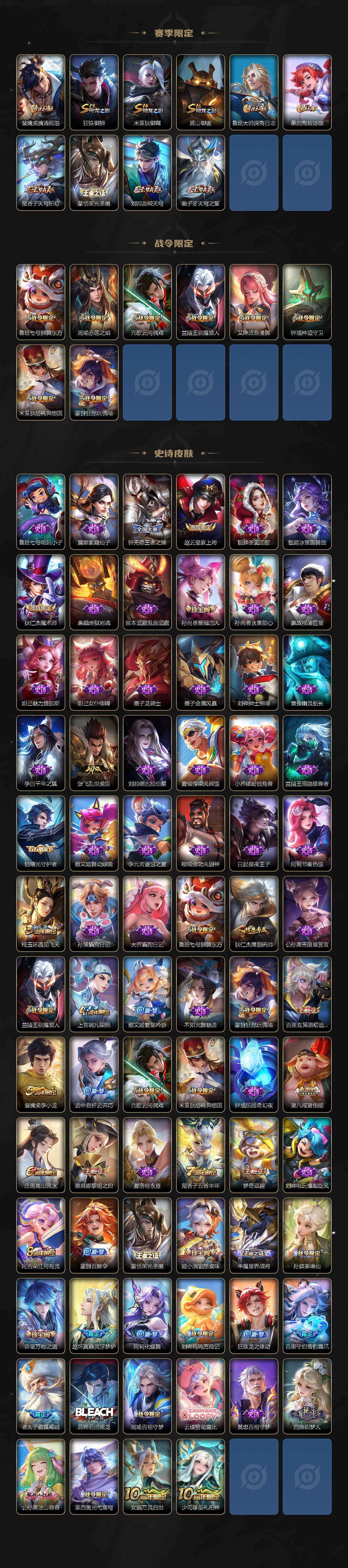 WZ03410156王者荣耀账号详情图7