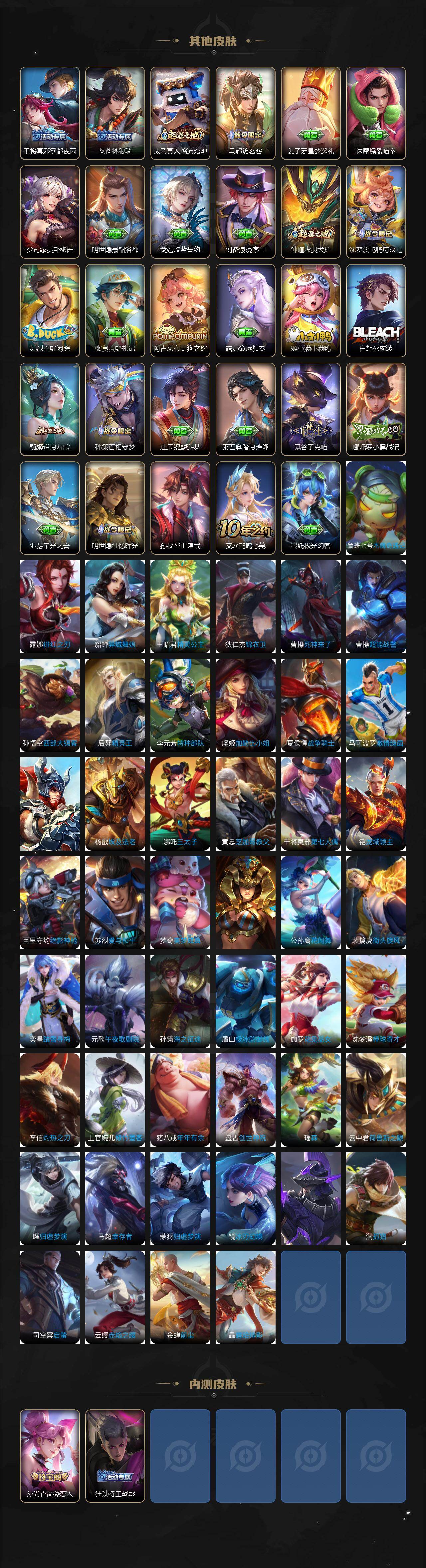 WZ03410156王者荣耀账号详情图9