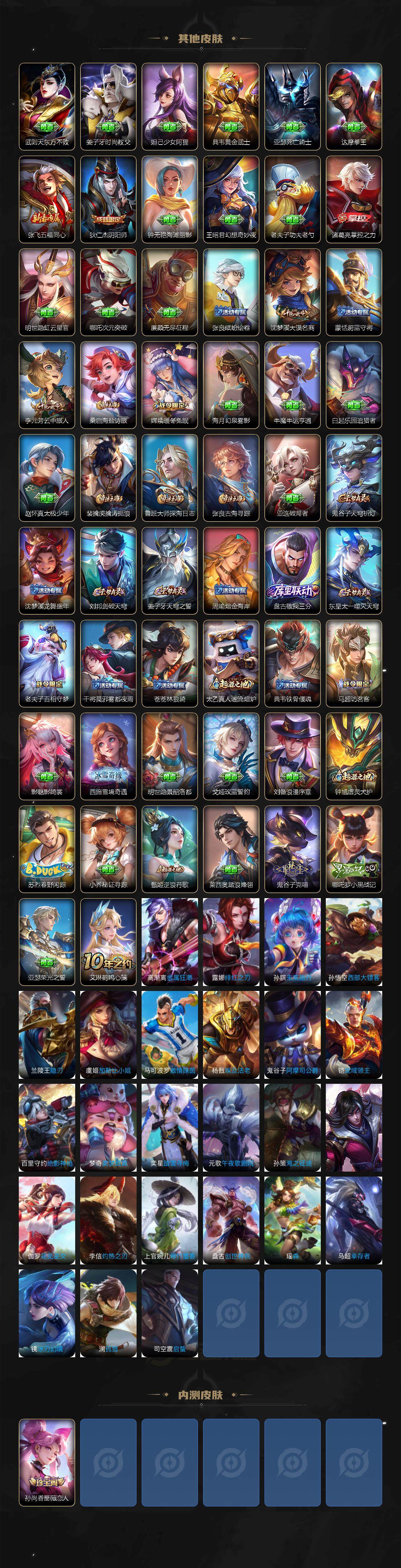 WZCMW3441403王者荣耀账号详情图3